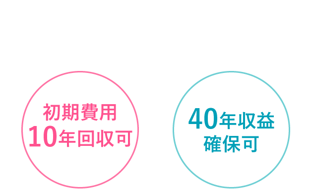 家族葬専用ホール 出店投資パートナー様募集のご案内