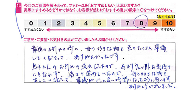お客さまデータ