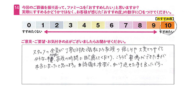 お客さまデータ