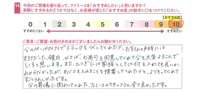 お客さまデータ