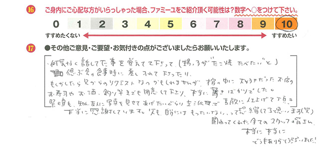 お客さまデータ